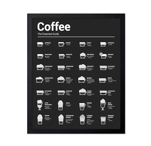 Poster Master Coffee Guide Infographic Wall Art 8x10