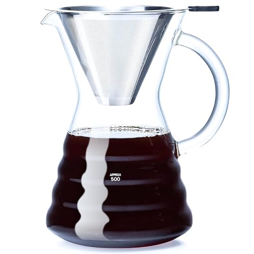Unbreakable Pour Over Coffee Maker 27oz Glass Dripper