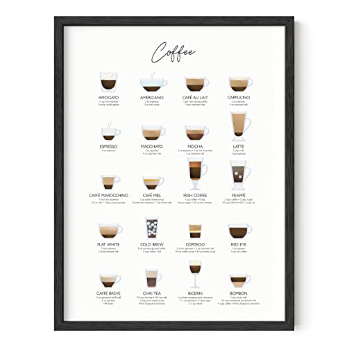 RipGrip Coffee Art Print Black Frame 12x16