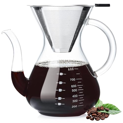 Unbreakable Pour Over Coffee Maker 34oz Glass Dripper